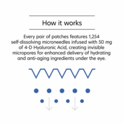 PCA Skin Hyaluronic Acid Microneedle Eye Patches 11 PCA Skin Hyaluronic Acid Microneedle Eye Patches -Skin Care By Alana 30 0b9fcd36 b157 4dd4 9b73 35f0aa126b6f