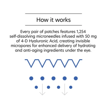 PCA Skin Hyaluronic Acid Microneedle Eye Patches 4 PCA Skin Hyaluronic Acid Microneedle Eye Patches - Image 4