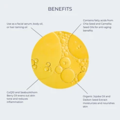 Alana Mitchell Daily Glow CoQ10 Facial Oil 0.5oz / 15ml -Skin Care By Alana 3 694cd409 a2e2 46de 8f2d 3ecaa6971055