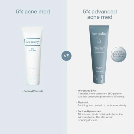 Face Reality 5% Advanced Acne Med 2 Face Reality 5% Advanced Acne Med - Image 2
