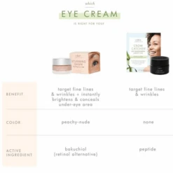 FarmHouse Fresh Crow Catcher Eye Transforming Serum 0.5oz / 15ml 9 FarmHouse Fresh Crow Catcher Eye Transforming Serum 0.5oz / 15ml -Skin Care By Alana CrowCatcher EyeTransformingSerum1