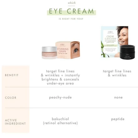 FarmHouse Fresh Crow Catcher Eye Transforming Serum 0.5oz / 15ml 5 FarmHouse Fresh Crow Catcher Eye Transforming Serum 0.5oz / 15ml - Image 5
