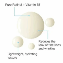 LA ROCHE-POSAY La Roche Posay Retinol B3 Serum 1oz / 30ml -Skin Care By Alana RETINOLB32