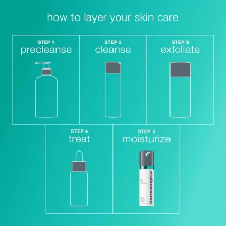 Dermalogica Acne Biotic Moisturizer 1.7oz / 50ml 7 Dermalogica Acne Biotic Moisturizer 1.7oz / 50ml - Image 7