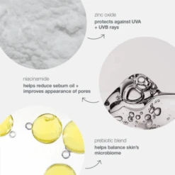 Dermalogica Porescreen Mineral Sunscreen SPF 40 1oz 7 Dermalogica Porescreen Mineral Sunscreen SPF 40 1oz -Skin Care By Alana porescreenmineralsunscreenspf40 2